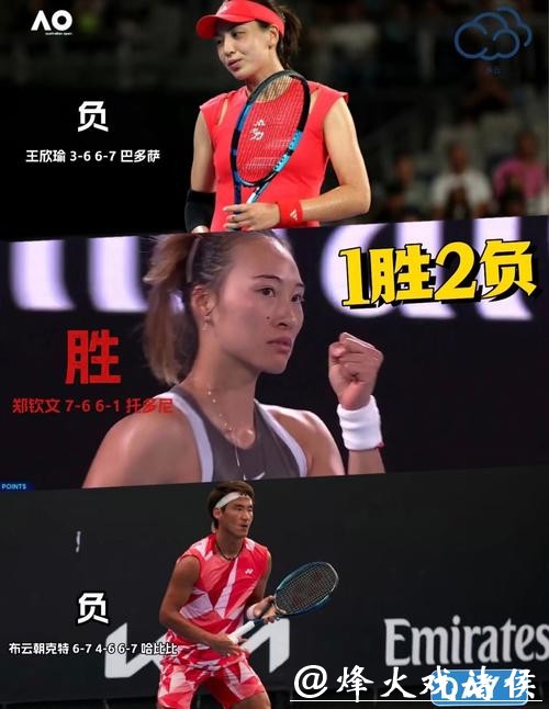 澳网前瞻：争冠格局延续 中国军团可期