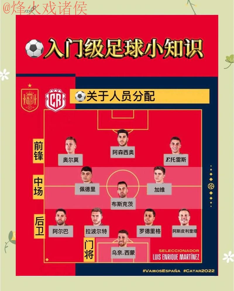 世界杯盘口安全指南 世界杯盘口安全指南