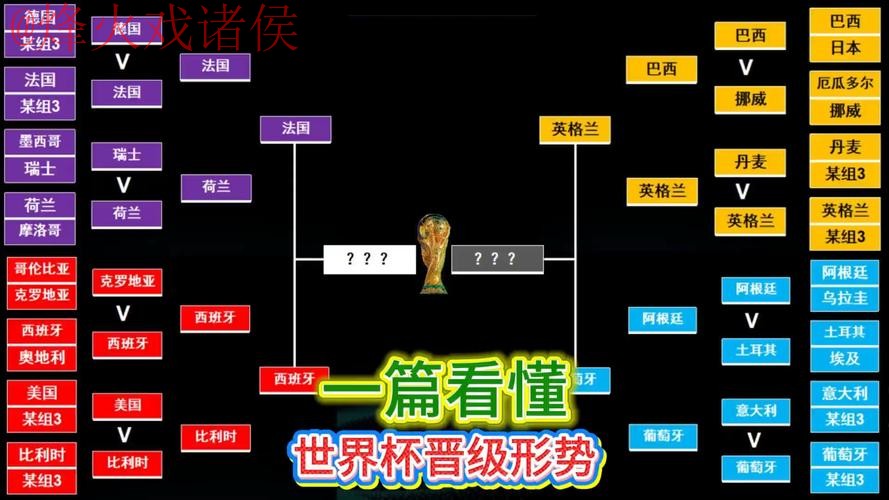 全面解析世界杯滚球分析全站策略