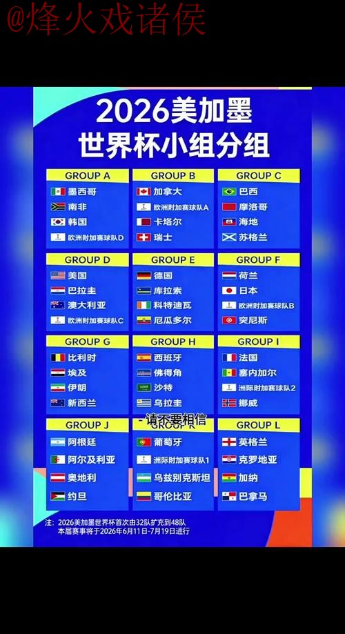 2026世界杯外围赛最新赛程与分析 2026世界杯外围赛最新赛程与分析