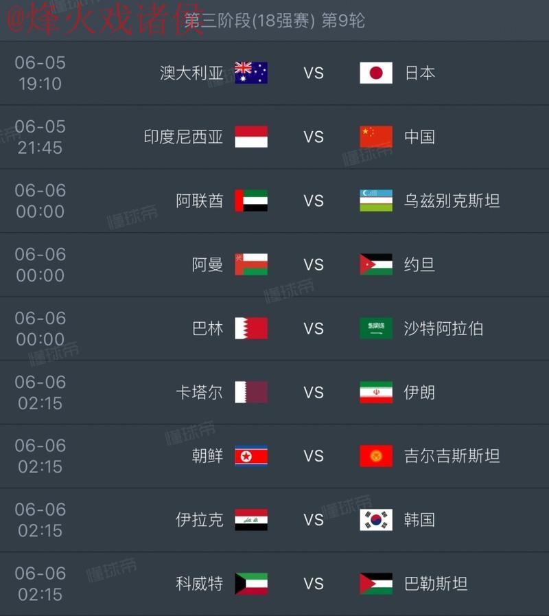 2026世界杯外围赛最新赛程与分析 2026世界杯外围赛最新赛程与分析