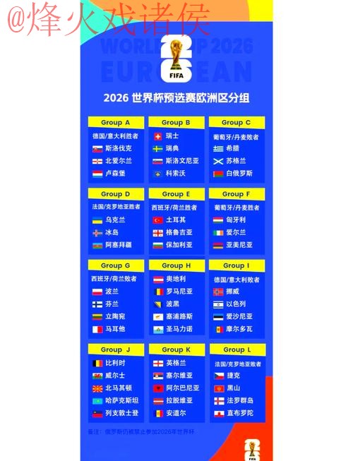 2026世界杯热门预测入口解析 2026世界杯热门预测入口解析
