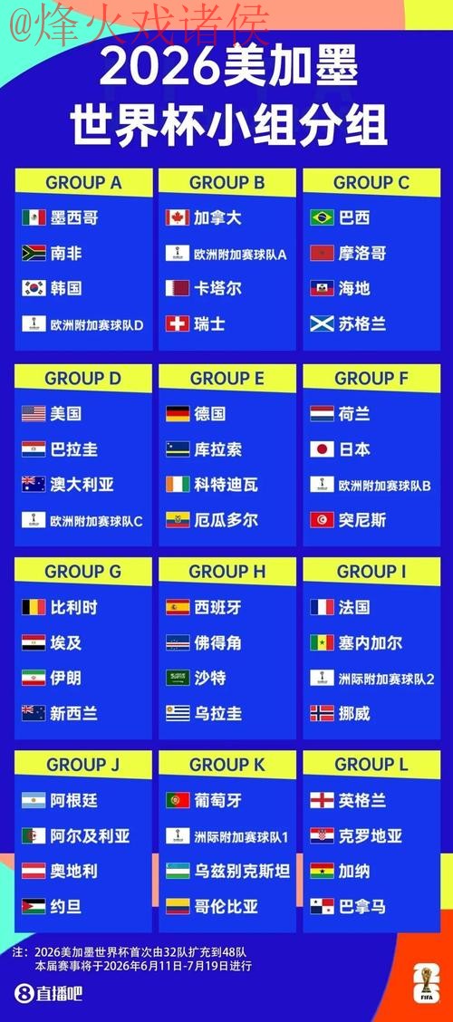 2026世界杯预测与高清观赛最佳指南 2026世界杯预测与高清观赛最佳指南