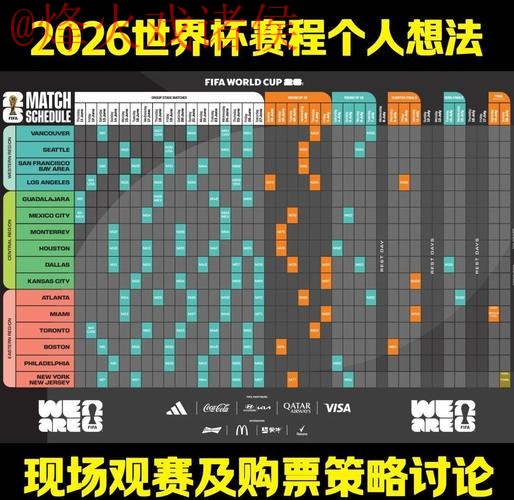 2026世界杯预测与高清观赛最佳指南 2026世界杯预测与高清观赛最佳指南