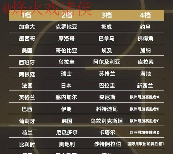2026世界杯买球平台排行推荐 2026世界杯买球平台排行推荐