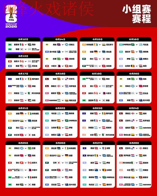 2026世界杯盘口全站指南