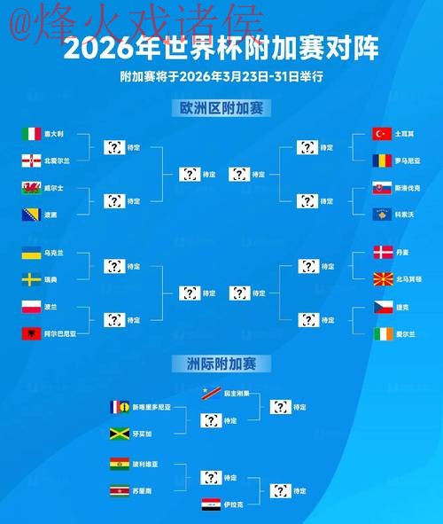 2026世界杯竞猜官方网址大揭秘 2026世界杯竞猜官方网址大揭秘