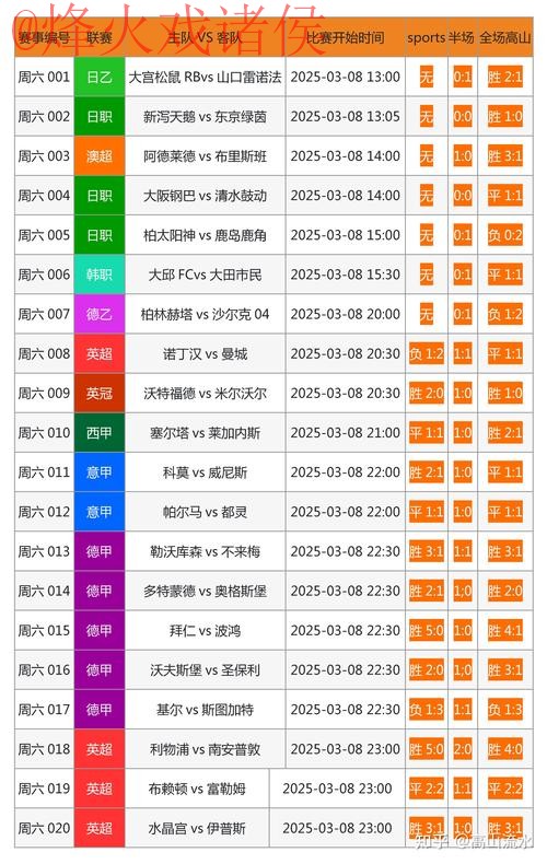 世界杯买球官方网址推荐与分析 世界杯买球官方网址推荐与分析